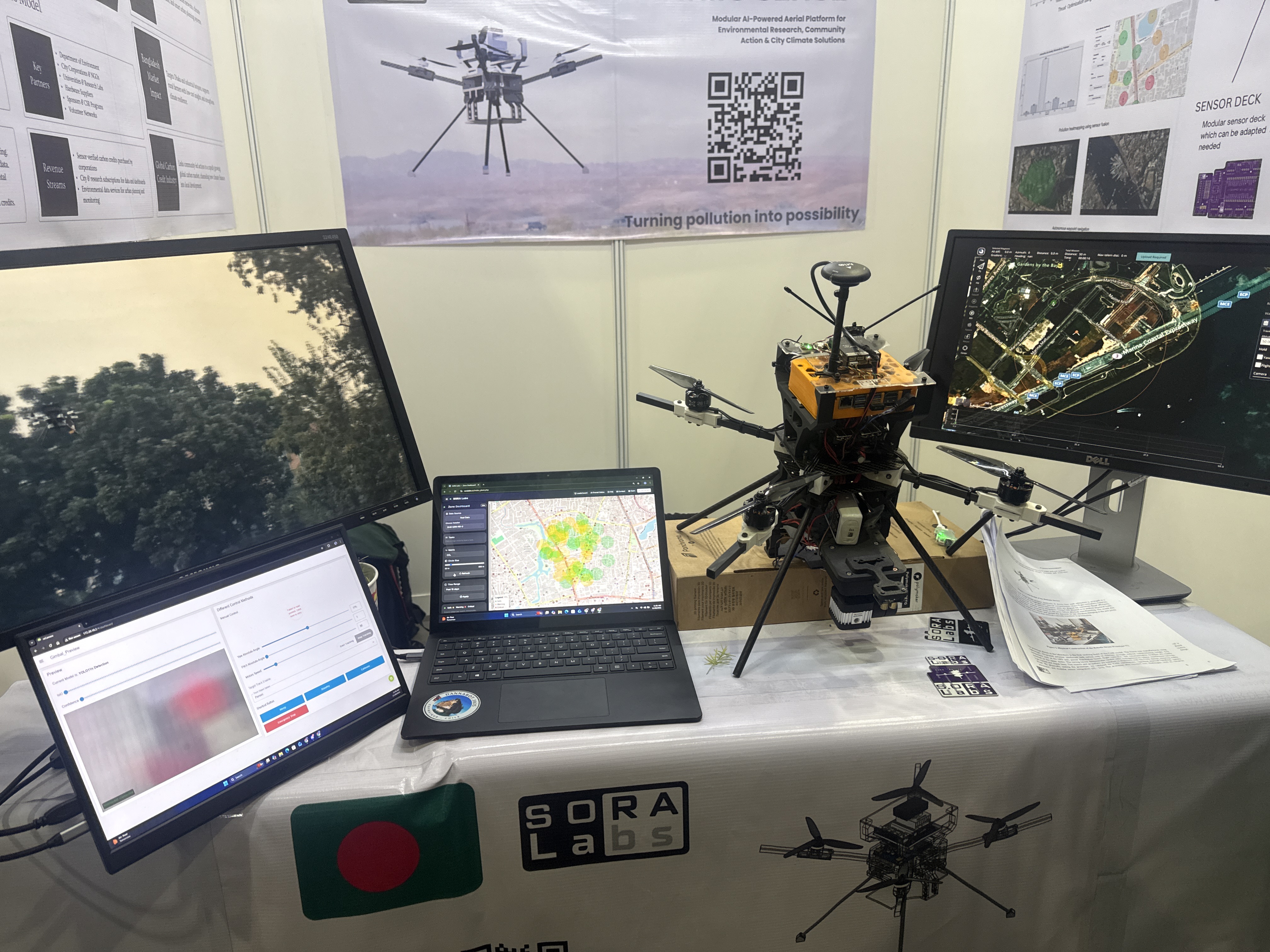 Autonomous Drone-Based IoT Aerial Monitoring System